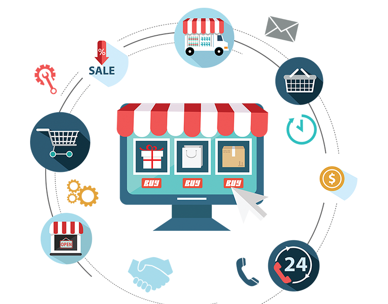 FEXO TECH web content 6 FEXO TECH web content